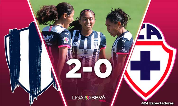 Las anotaciones fueron de Diana Evangelista y un gol olímpico de Aylin Aviléz.