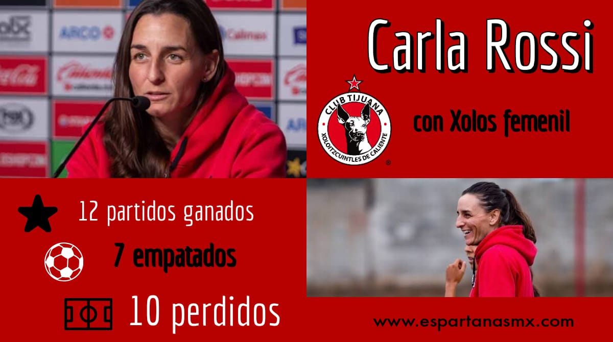 carla rossi numeros xolos femenil