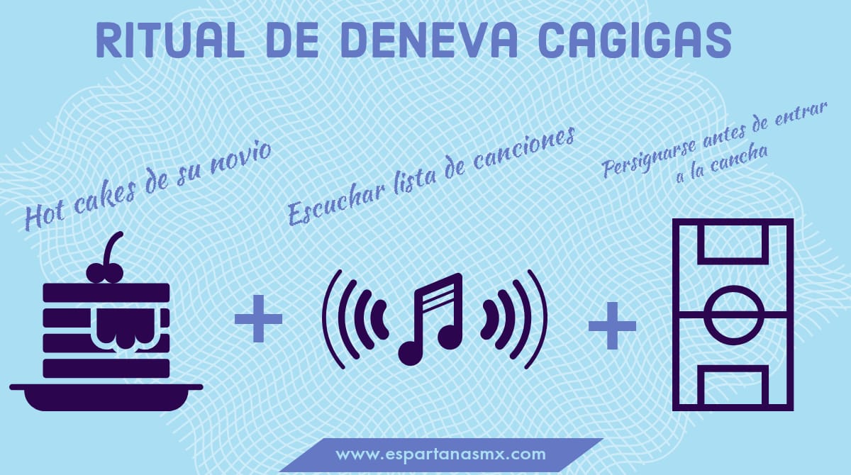 Deneva Cagigas reveló cuál es su ritual antes de un partido 