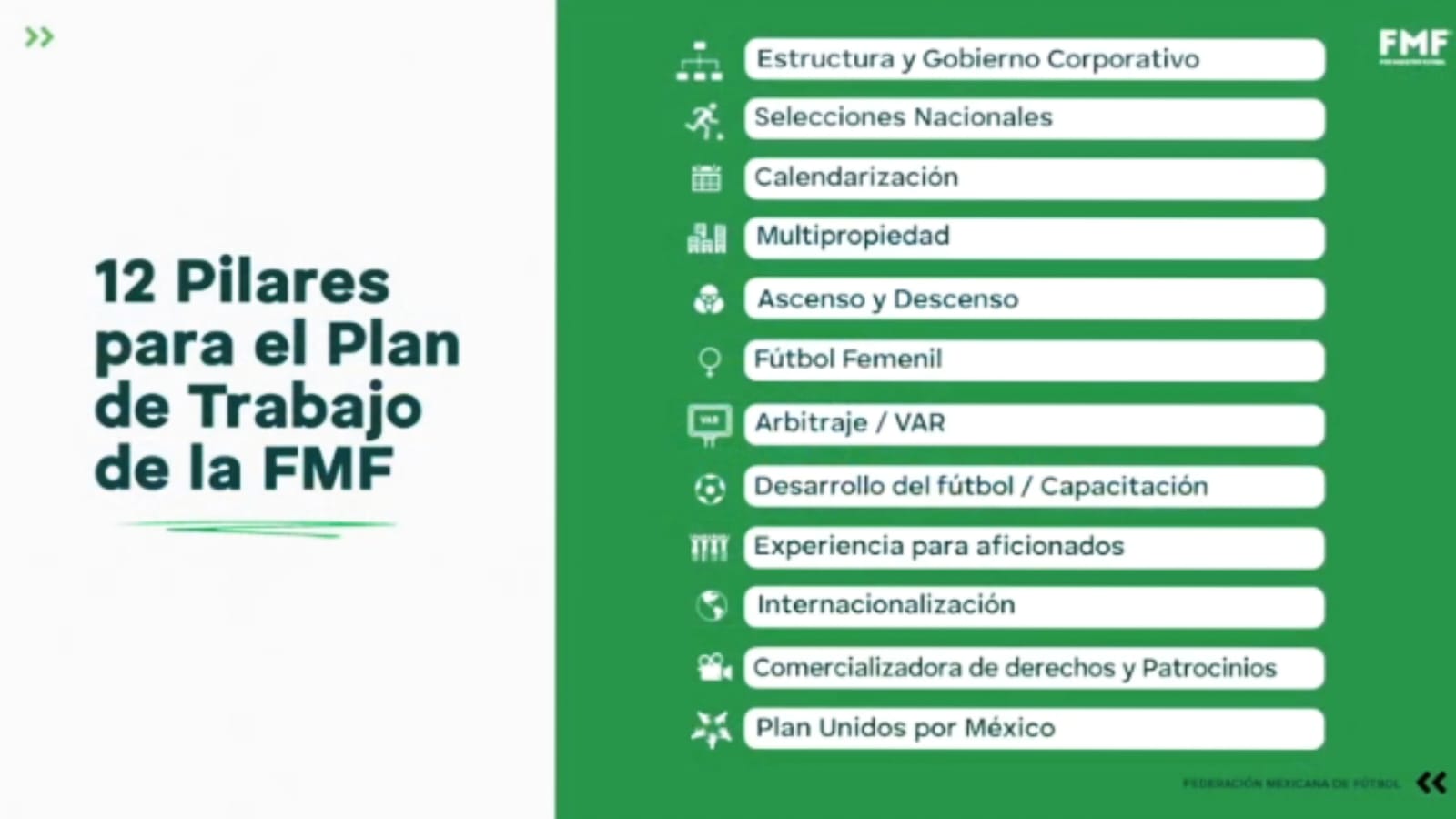 Juan Carlos Rodriguez FMF