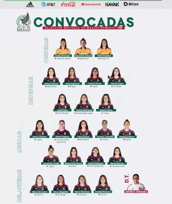 convocada 9 feb 2022